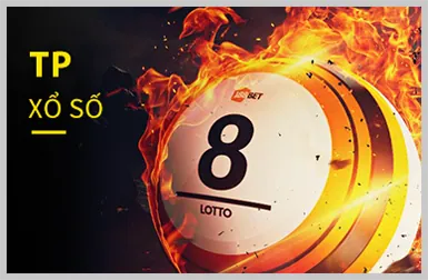 Cấp độ VIP Bạch Kim ff88 win