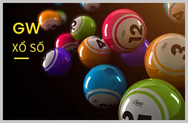 Cấp độ VIP Bạc ff88 win
